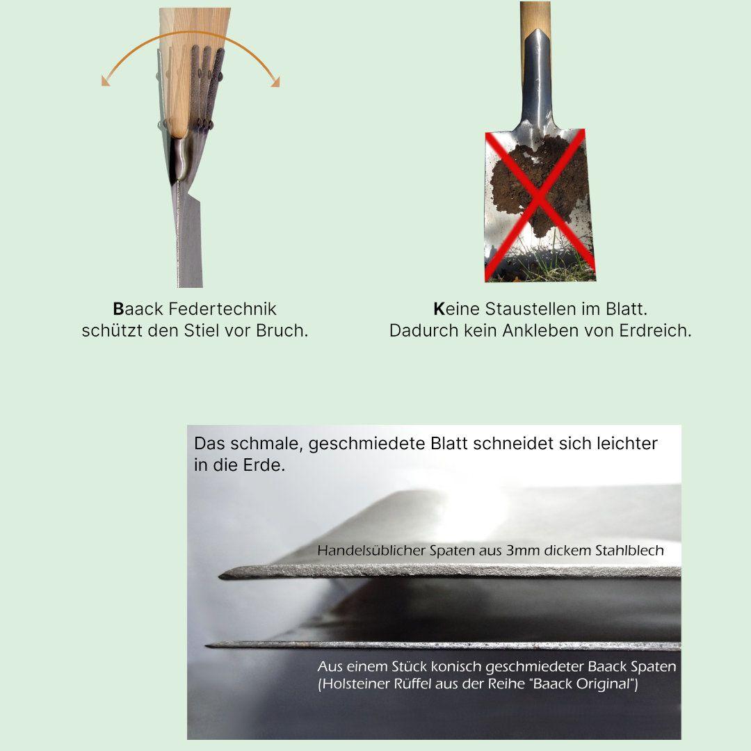 Die Vorteile von geschmiedeten Spaten aus der Schmiede Baack Spaten sind ein echter Vorteil bei der Arbeit.